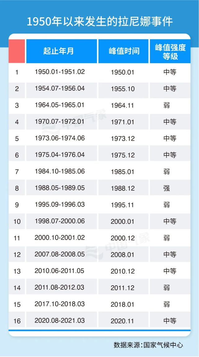 C:\Users\1030\Documents\WeChat Files\wxid_a66ywhw4qb7222\FileStorage\Temp\58f55fea316f21631b2a7c2f553fc479.png